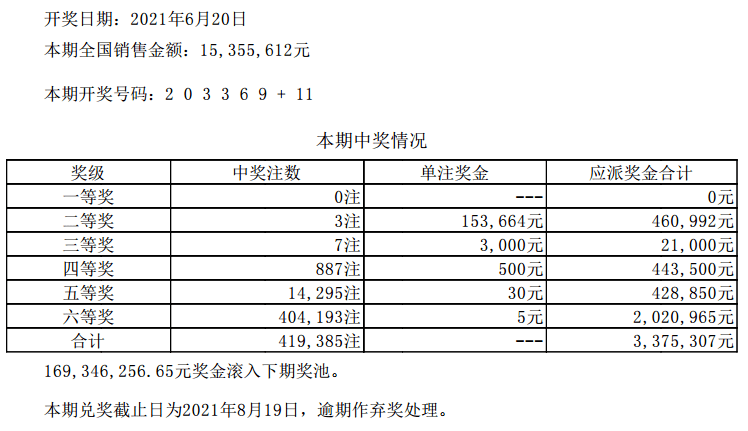 新澳门六开彩开奖结果2024年,未来趋势解释定义_户外版76.741