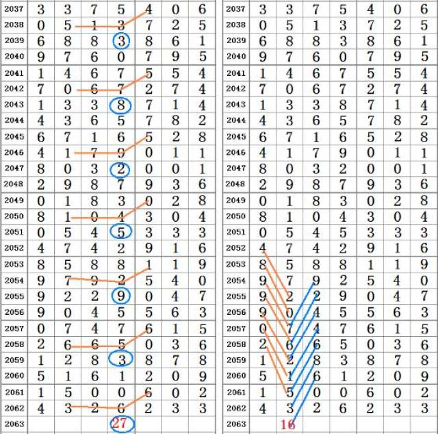 二四六香港管家婆期期准资料大全,现状分析说明_MT58.774