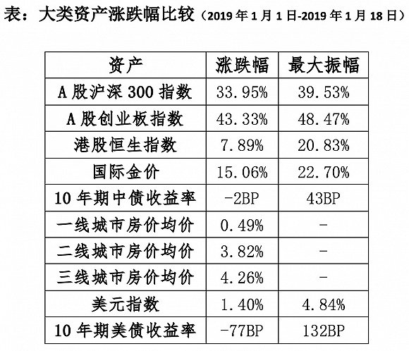 2024天天彩全年免费资料,完善的执行机制解析_游戏版256.183