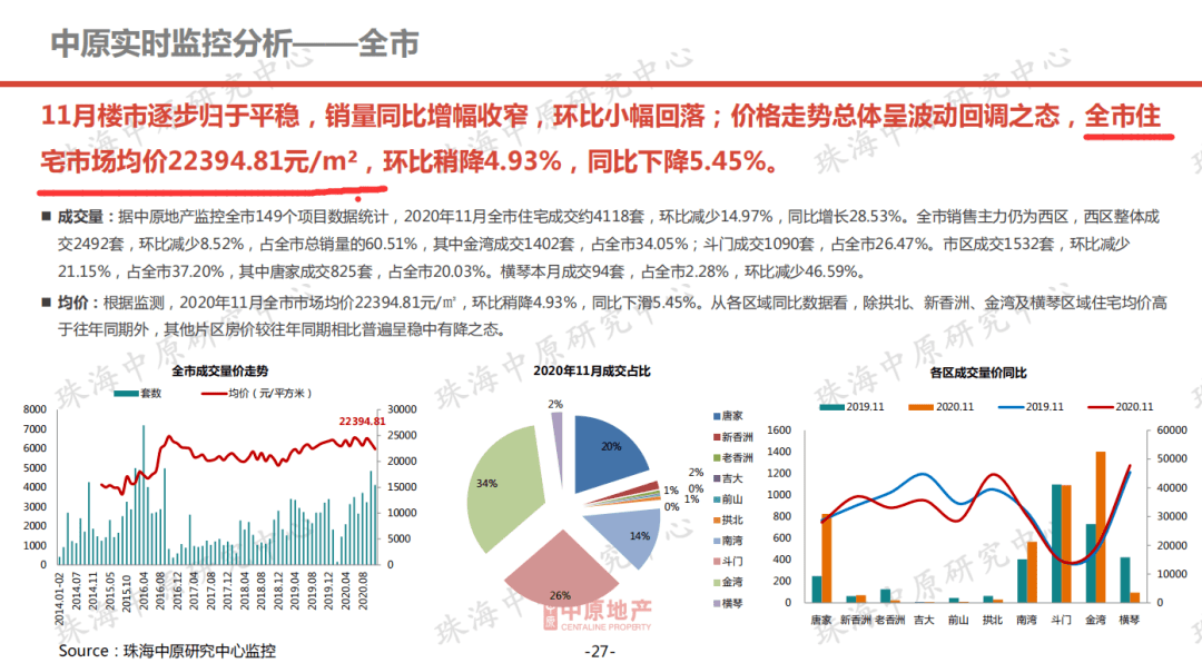 2024年12月8日 第65页