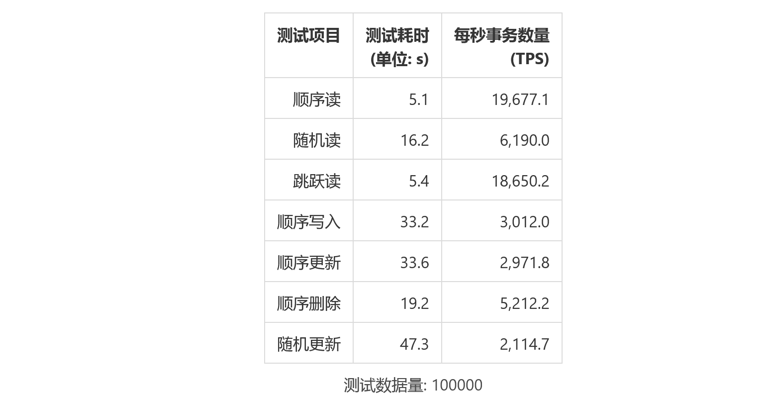 2024年12月8日 第64页