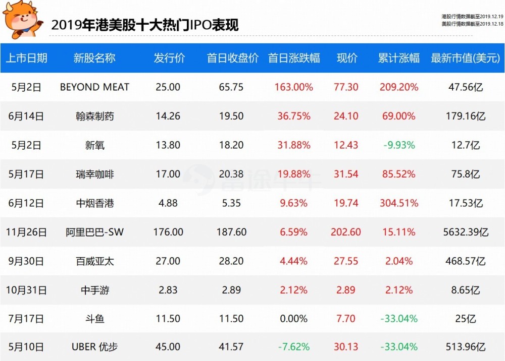 大众网官方澳门香港网,科技成语分析定义_安卓款96.217