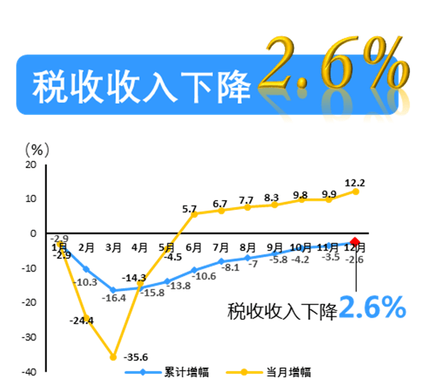 江左梅郎澳门正版资料预测解答,经济性方案解析_X版48.54