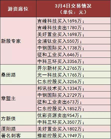 2024香港正版资料免费大全精准,广泛方法解析说明_3K97.55