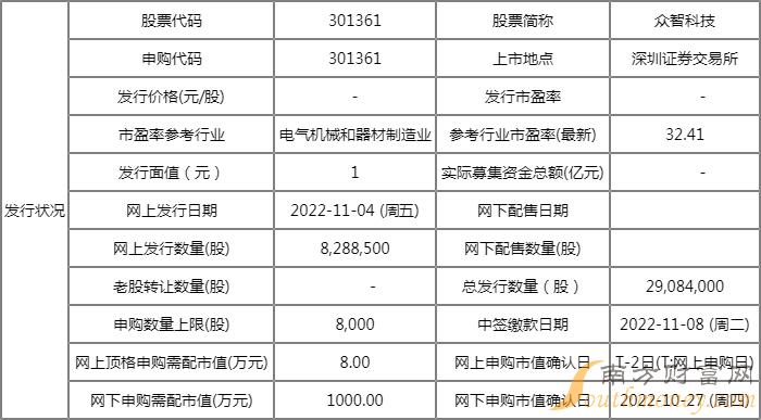 014967cσm查询,澳彩资料,状况评估解析说明_冒险款22.113