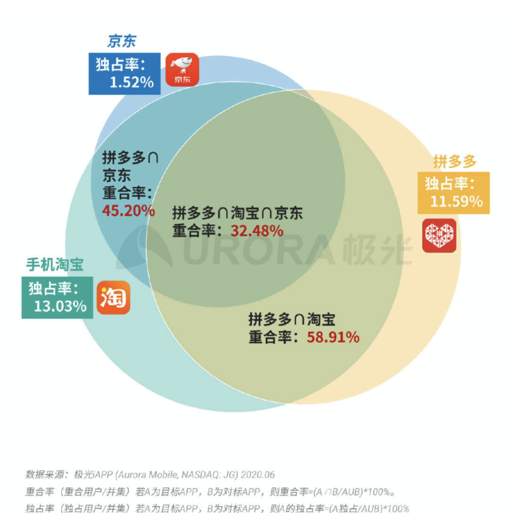 2024新澳免费资料大全penbao136,数据资料解释落实_网页款92.318