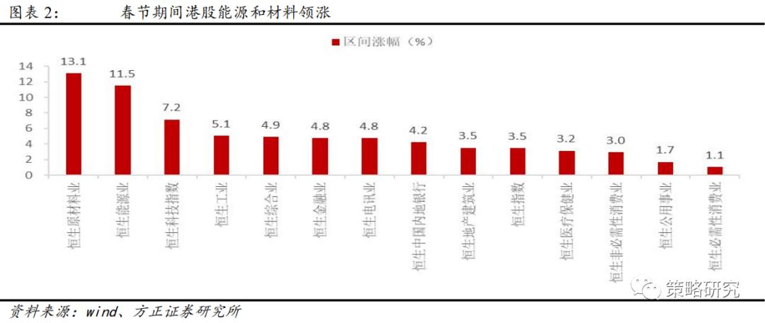 新澳精准免费提供,可靠执行策略_FT85.397