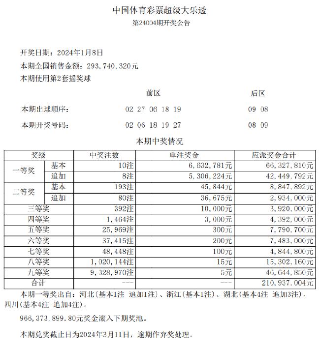 新澳天天开奖免费资料,数据导向计划设计_轻量版47.222