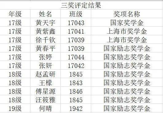 2024年12月8日 第52页