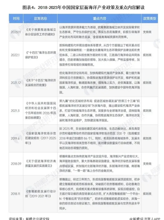 新奥开奖历史记录查询,整体规划执行讲解_标准版6.676