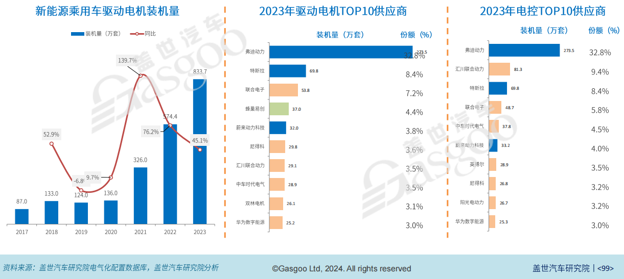 2024年新澳开奖结果公布,国产化作答解释落实_粉丝版335.372