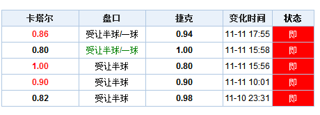 澳门开奖结果+开奖记录表013,快速解答设计解析_T51.381