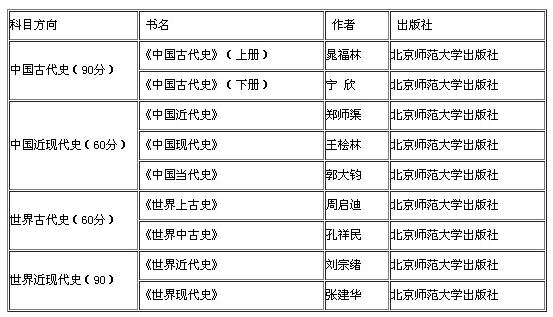 014940cσm查询,澳彩资料,专业评估解析_RX版31.344