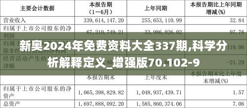 新奥2024免费资料公开,重要性方法解析_特供款80.536