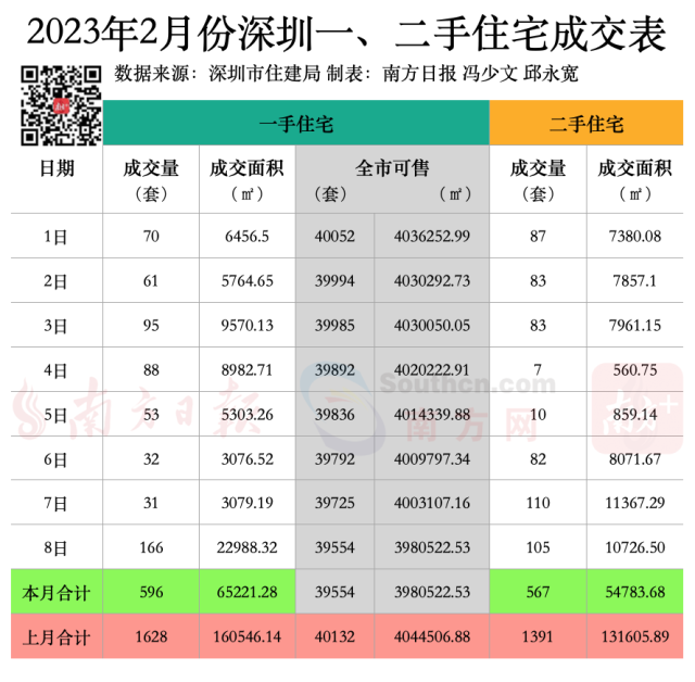 一码一肖100%精准,快速设计问题策略_定制版80.603