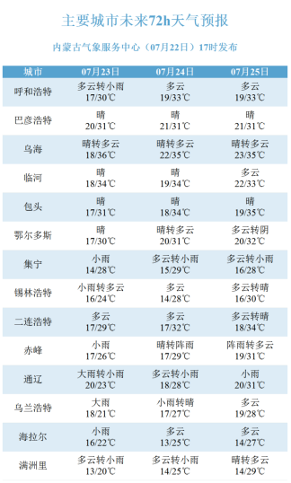 新澳门今晚开奖结果号码是多少,最新核心解答落实_Android256.183