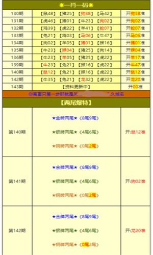 新奥2024年免费资料大全,广泛的关注解释落实热议_储蓄版19.42