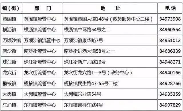 2024新澳开奖结果+开奖记录,科学化方案实施探讨_精英款79.701