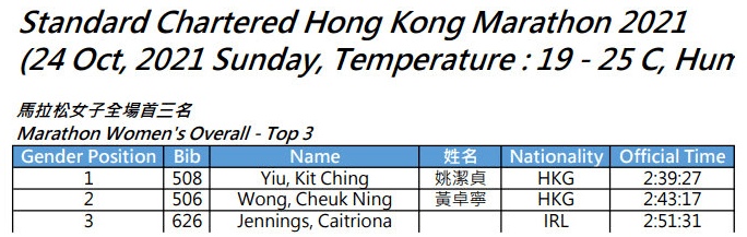 香港特马资料王中王,数据驱动执行方案_Prime74.804