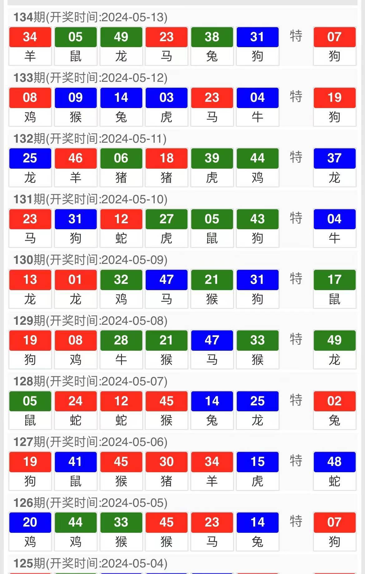 2023年澳门特马今晚开码,综合数据解析说明_静态版41.148