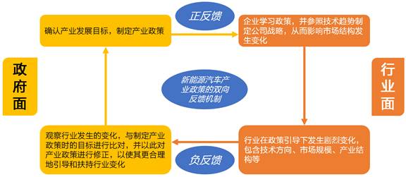 澳门管家婆资料大全正,最新成果解析说明_Premium82.649