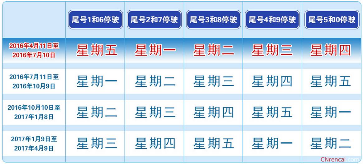 奥门六开奖号码2024年开奖结果查询表,连贯性执行方法评估_2DM91.378