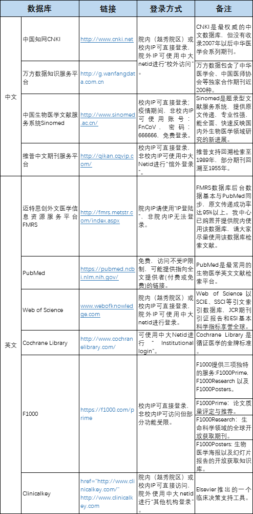 广东八二站澳门资料查询,全局性策略实施协调_Android256.183