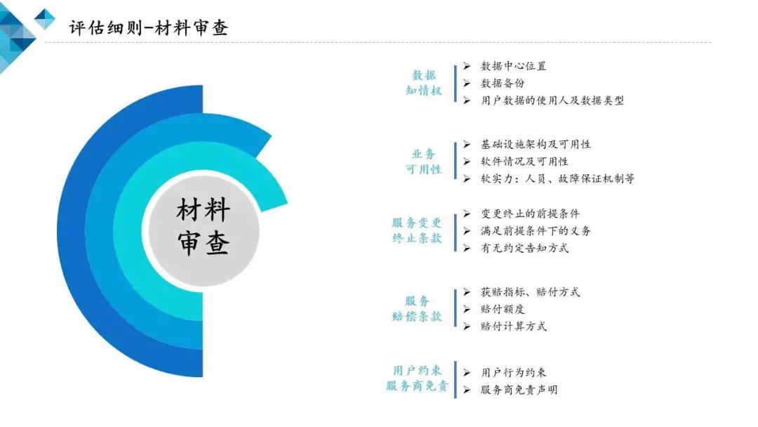 精准一肖100%免费,可靠解析评估_限量版92.246