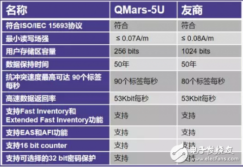 管家婆一码中一肖630集团,环境适应性策略应用_Pixel37.686