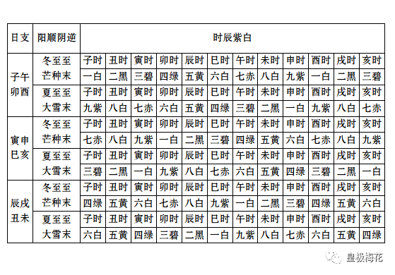 二四六管家婆期期准资料,最佳精选解析说明_Harmony49.713