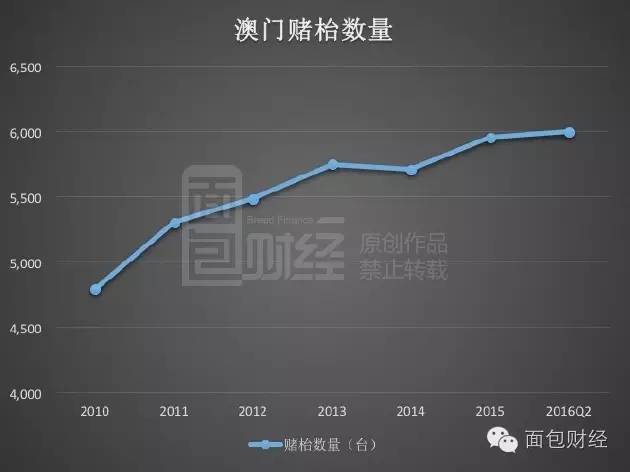 澳门正版精准免费挂牌,数据分析驱动解析_云端版76.552