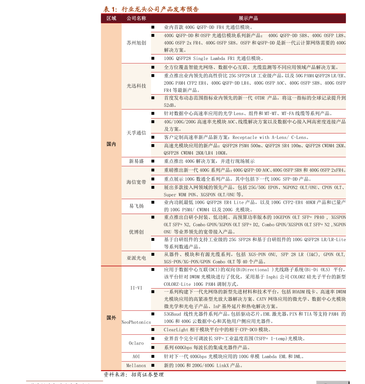 白小姐449999精准一句诗,实时解析说明_苹果版76.149