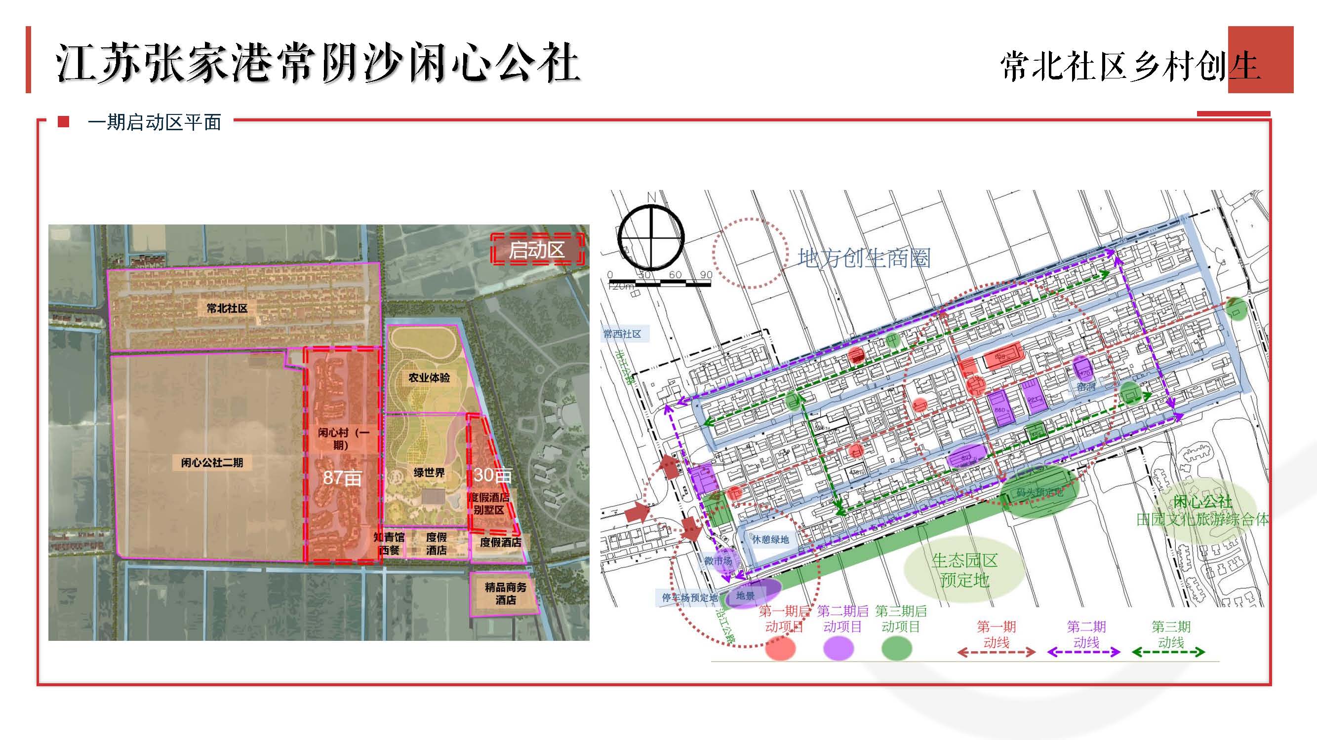 常阴沙管理区最新发展规划，塑造未来城市新面貌蓝图