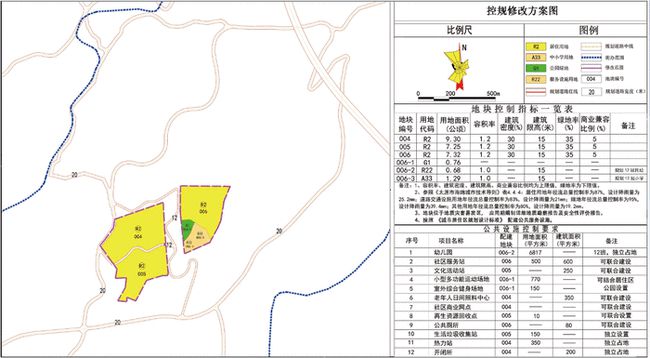 五龙村重塑乡村面貌，最新发展规划推动可持续发展