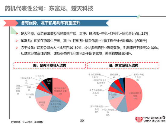 7777788888精准玄机,高效分析说明_定制版82.765