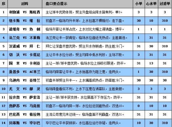 62827cσm澳彩资料查询优势,实地数据验证设计_M版49.660