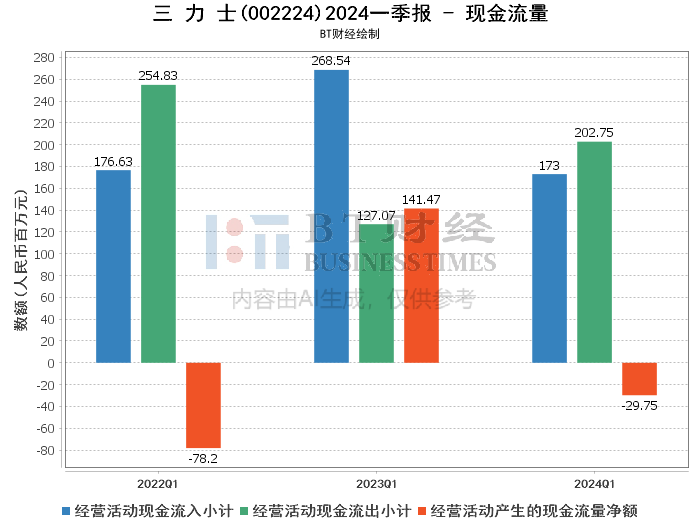 2023年澳门特马今晚开码,深入解析数据策略_视频版94.756