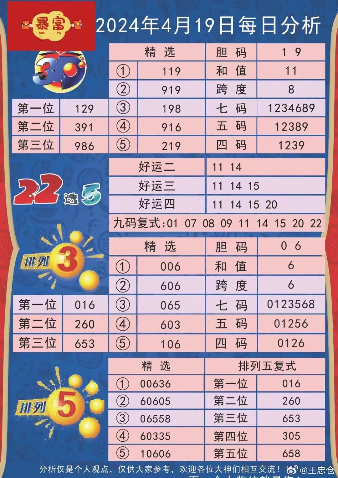 六开彩开奖结果开奖记录2024年,动态词语解释定义_WP版80.30