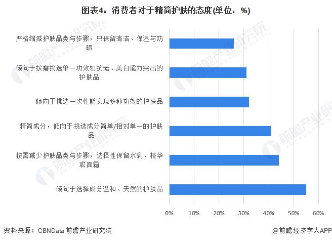 新澳最新最快资料新澳58期,经济性执行方案剖析_3DM80.49