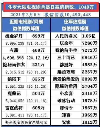 白小姐三肖三必出一期开奖,数据资料解释落实_影像版1.667