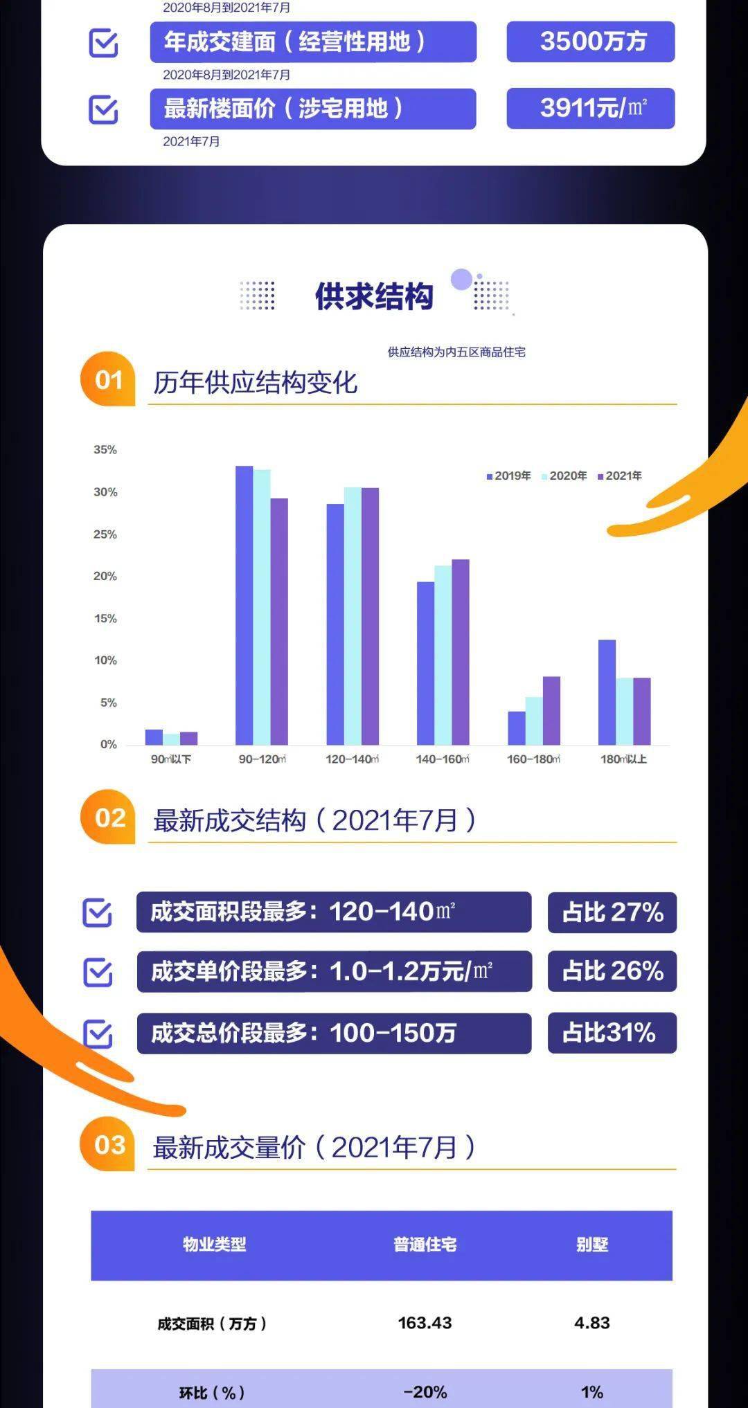 2024新澳精准正版资料,数据分析驱动设计_影像版40.270