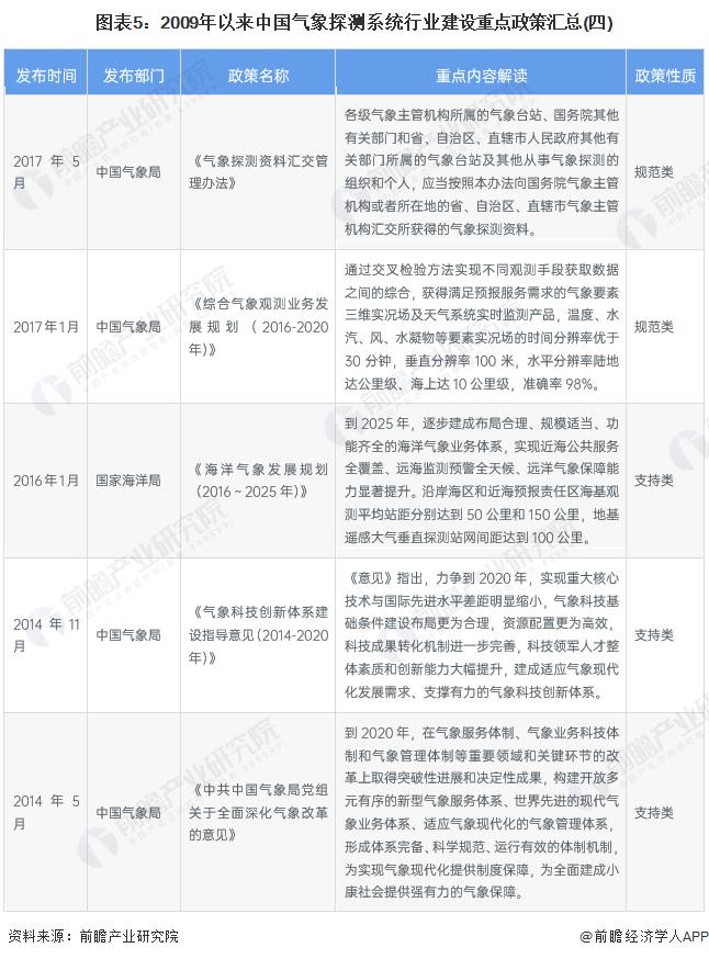 2024新澳天天彩资料免费提供,决策资料解释落实_入门版2.928