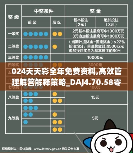 2024天天彩全年免费资料,专家分析解释定义_精英版31.771