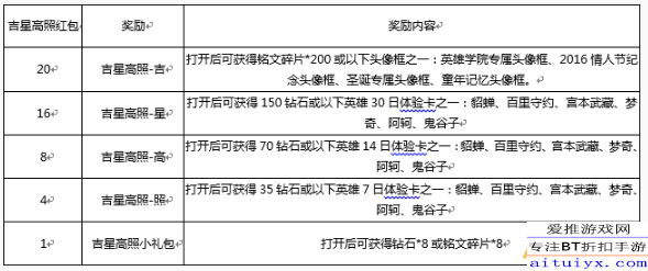 20246571067Com奥门开奖记录,实地验证策略数据_yShop87.588