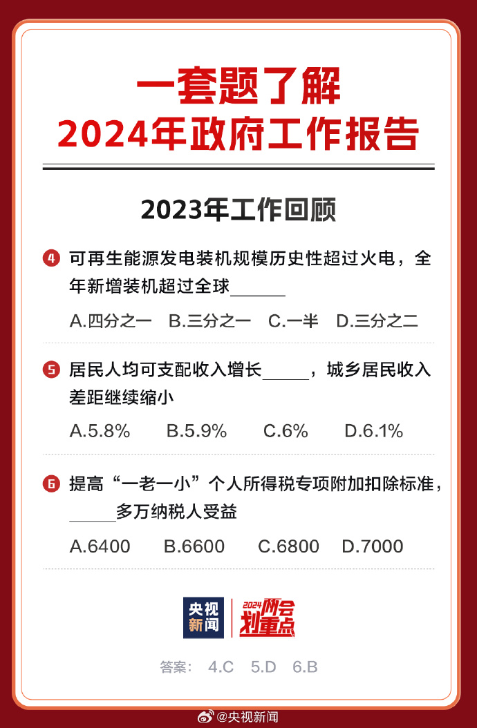 2024年正版资料免费大全亮点,广泛的关注解释落实热议_Z48.60