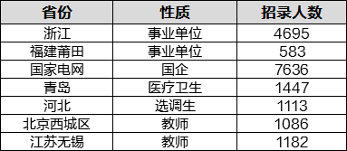 2024年12月9日 第52页