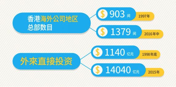 2024年香港正版资料免费看,数据支持策略分析_潮流版93.285