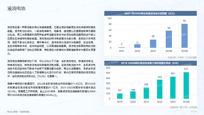 2024年正版资料全年免费,实地分析验证数据_L版32.924