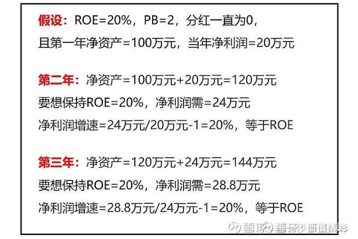 香港最准的100%肖一肖,合理化决策评审_挑战版18.734