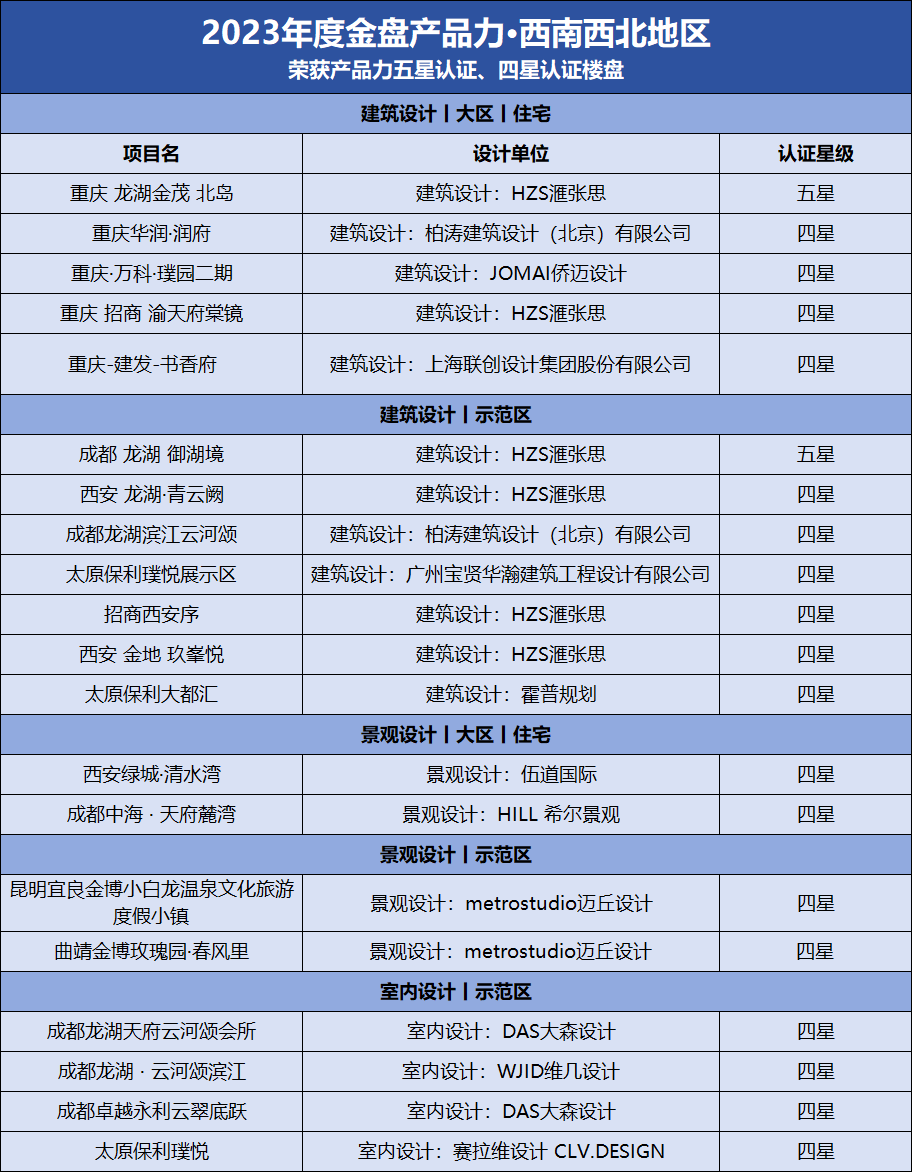 二四六期期准免费资料,深入执行方案设计_GT15.493